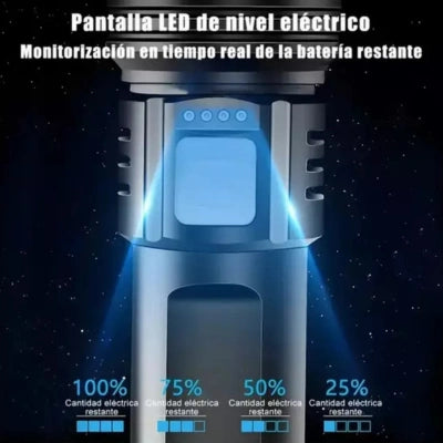 Linterna Potente