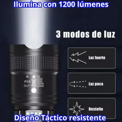 Linterna Potente